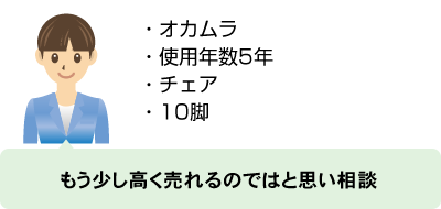 もう少し高く売れるのではと思い相談