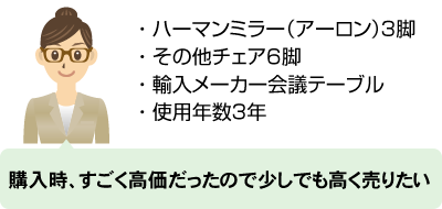 購入時、すごく高価だったので少しでも高く売りたい